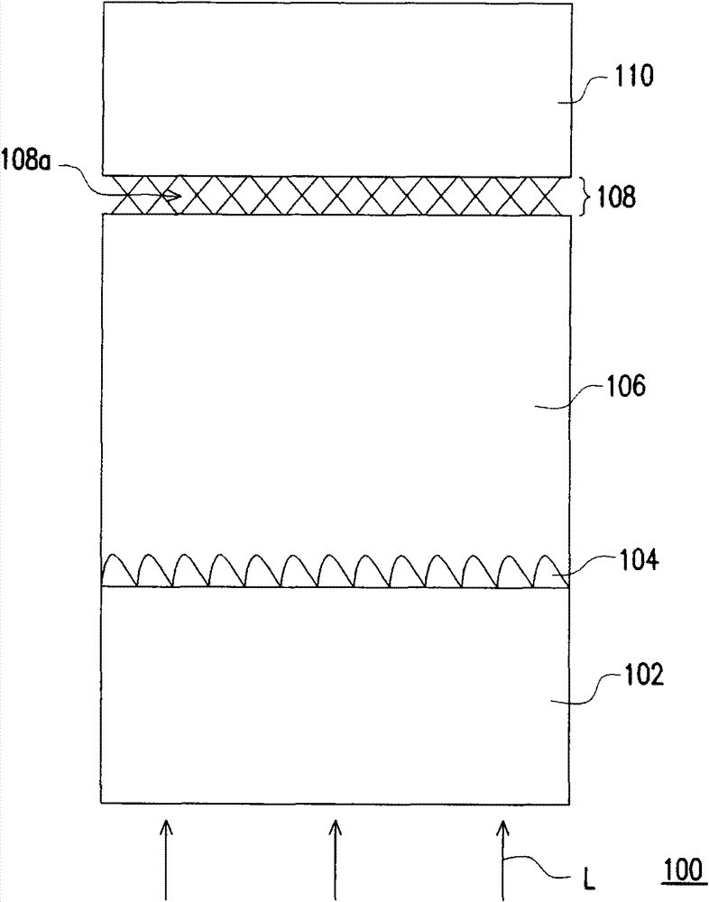 Solar battery and manufacturing method thereof