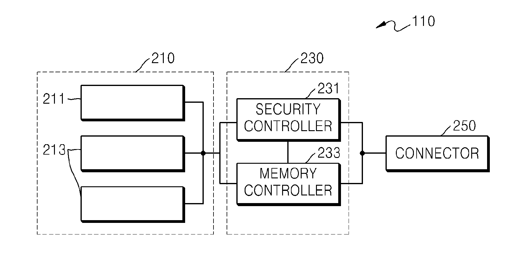 Data storage medium having security function and output apparatus therefor