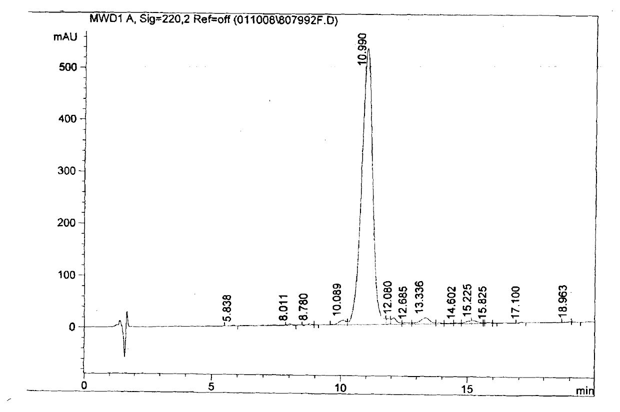 Cyclic peptides with -Pro-Sta-Tyr- residue fragment as immunity inhibitor and synthesis process thereof