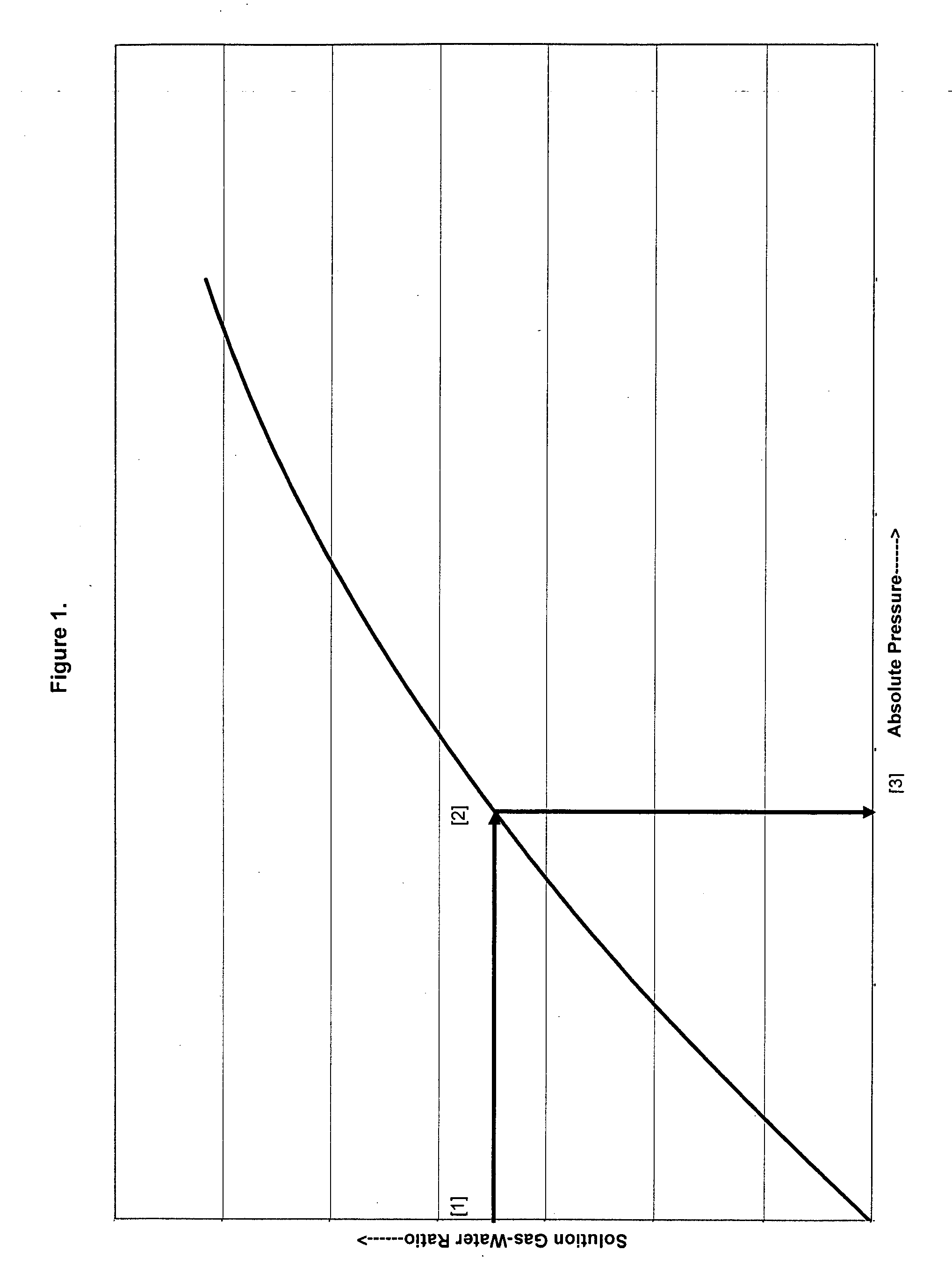 Methods of quantifying gas content of a gas-sorbed formation solid