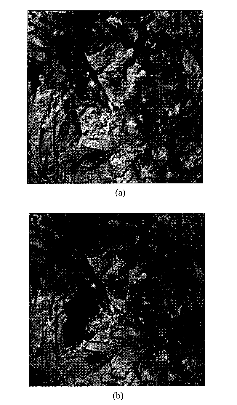 Method for detecting SAR image changes of cluster-based higher order cumulant cross entropy