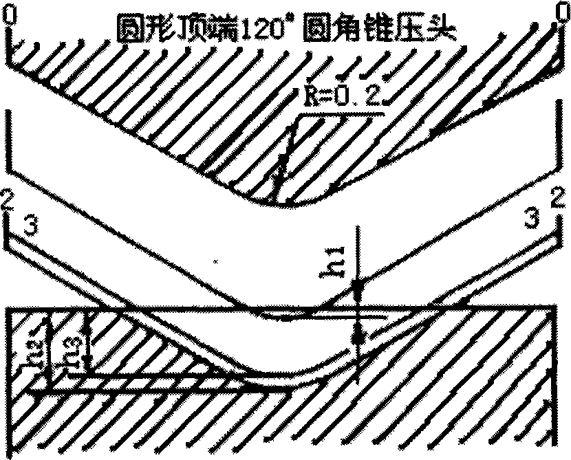 Uncertainty assessment method for measuring rockwell hardness of information lacking material