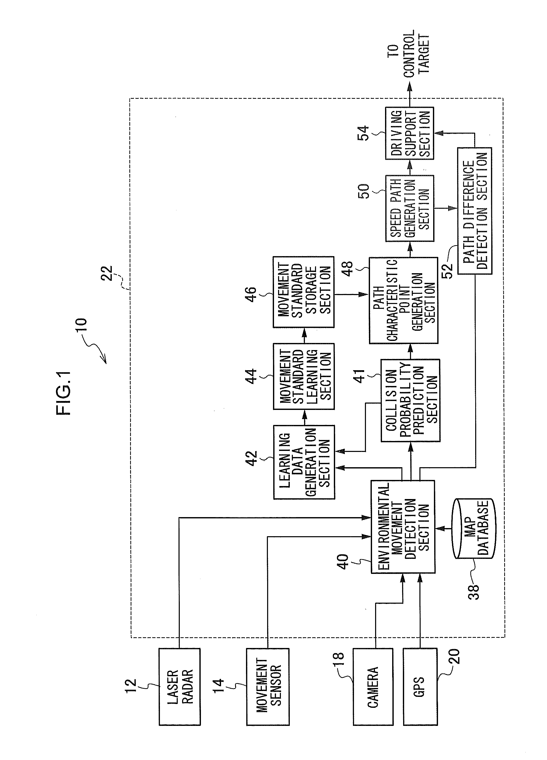 Mobile object target state determination device and program