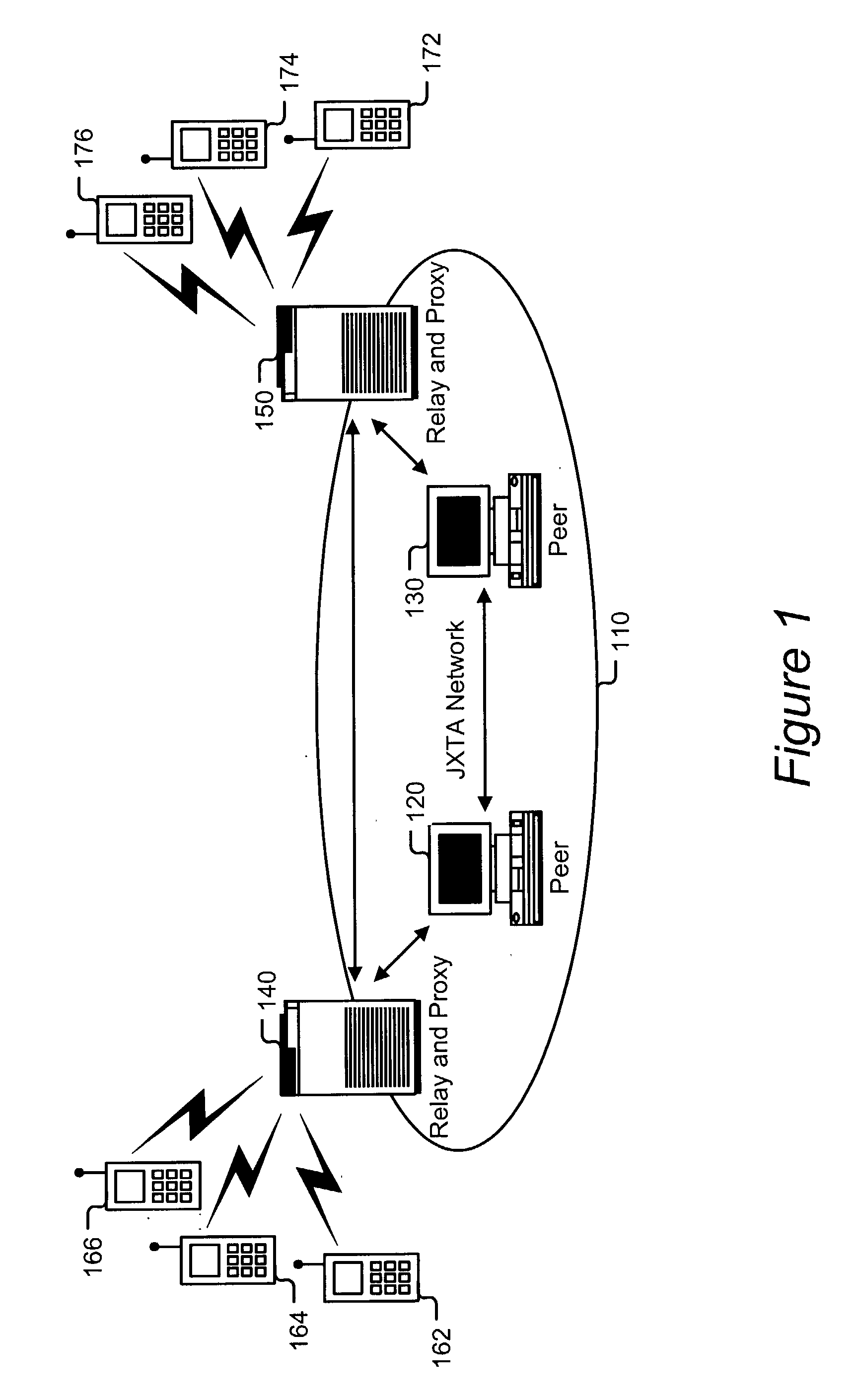 Method for communicating with a resource-constrained device on an edge of a network