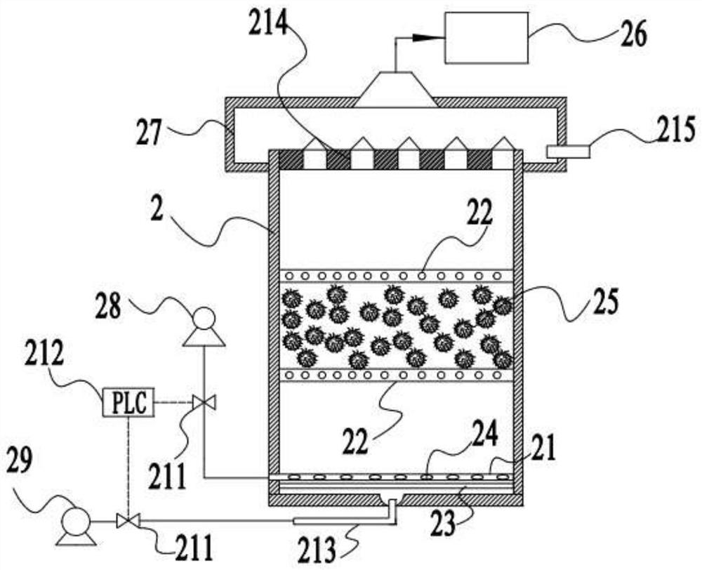 A high-efficiency biological treatment system and process for organic nitrogen industrial wastewater