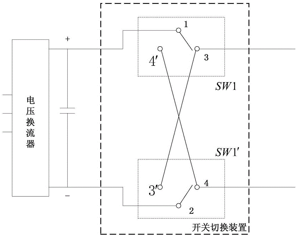 A transmission system that uses non-sinusoidal AC transmission to enhance the transmission capacity of urban power grids