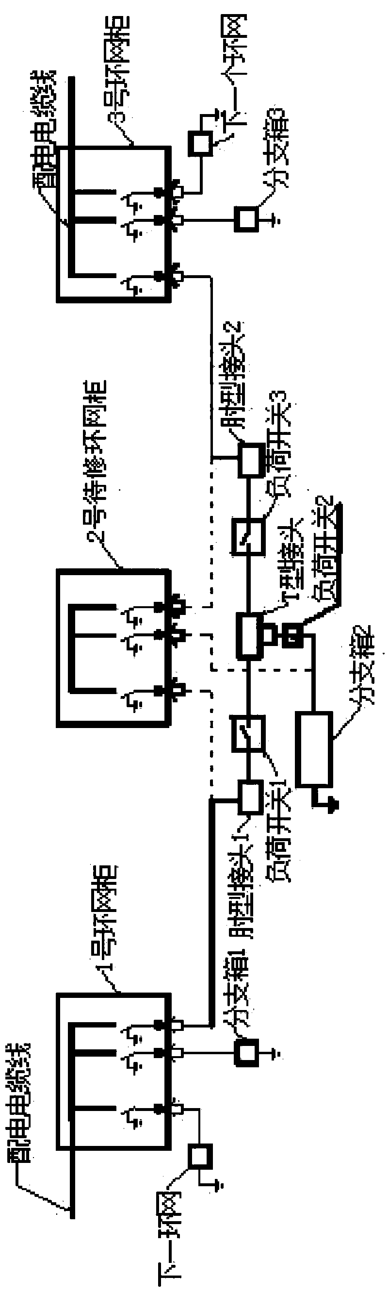 Method for overhauling ring main unit of 10kV cable circuit without switching power supply off