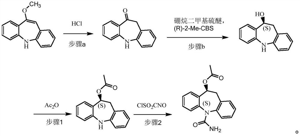 Novel preparation method of eslicarbazepine acetate