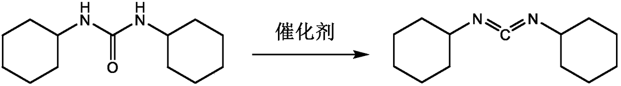 Preparation method to recycle pyribenzoxim byproduct dicyclohexylurea