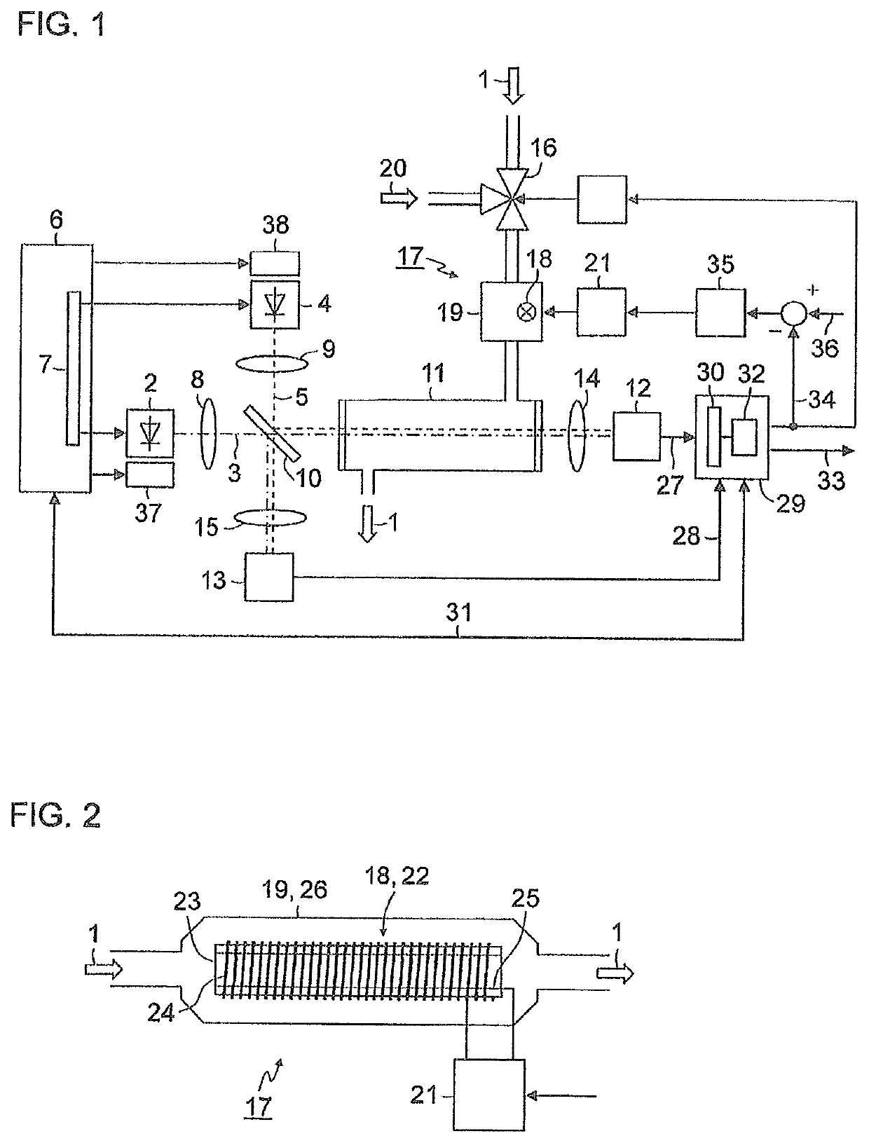 Optical gas analyzer and method for measuring nitrogen oxides in an exhaust gas