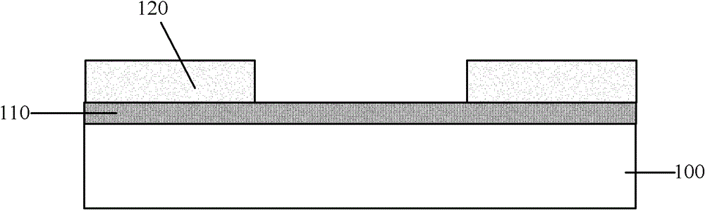 Manufacturing method of interconnection structure