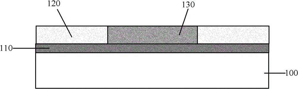 Manufacturing method of interconnection structure