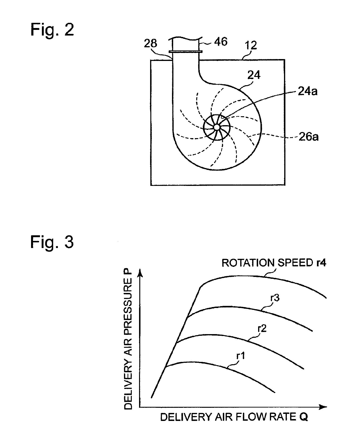 Electrically driven turbocharger device