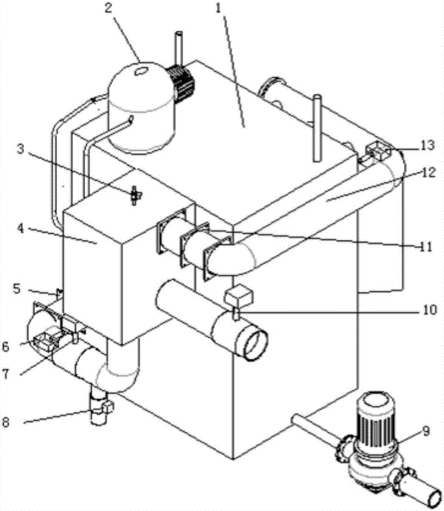 Environment multivariable control breeding test chamber