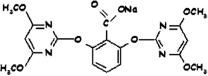 Method for preparing bispyribac sodium and its intermediates