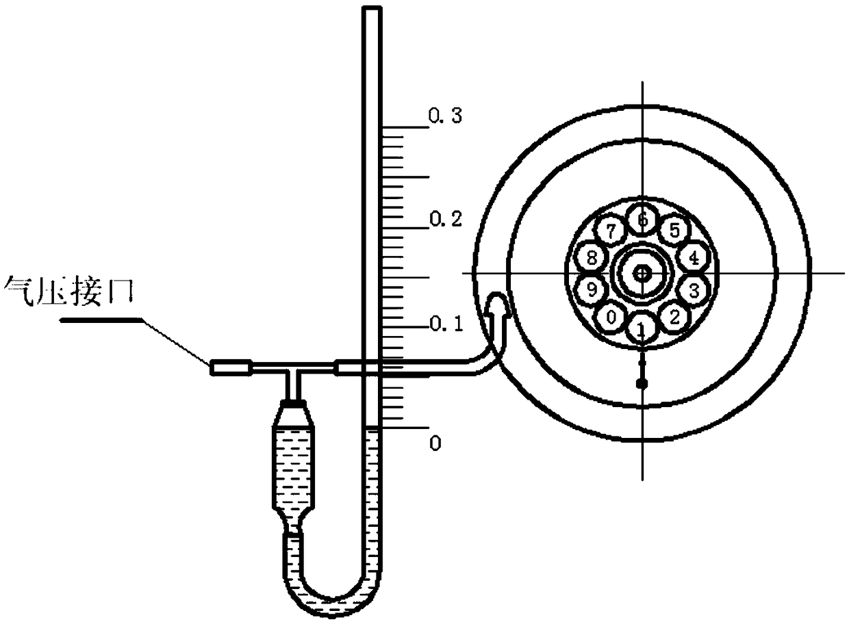 Calibration method and measurement method of starting friction moment measuring instrument pressure value