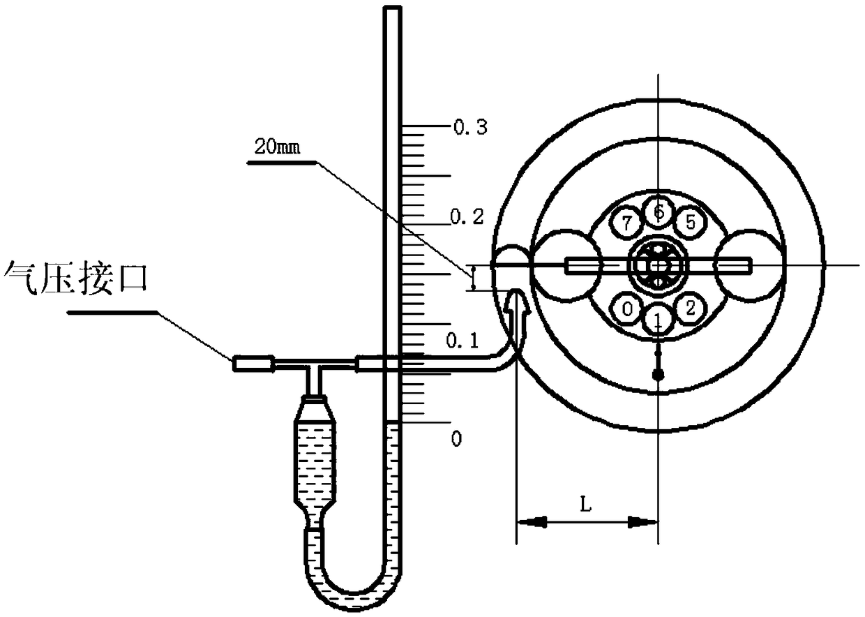 Calibration method and measurement method of starting friction moment measuring instrument pressure value