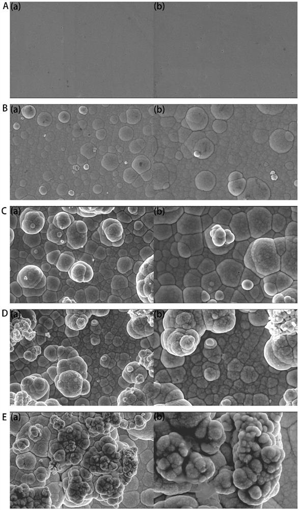 Ni-W-WS2 nano composite coating and preparation method thereof