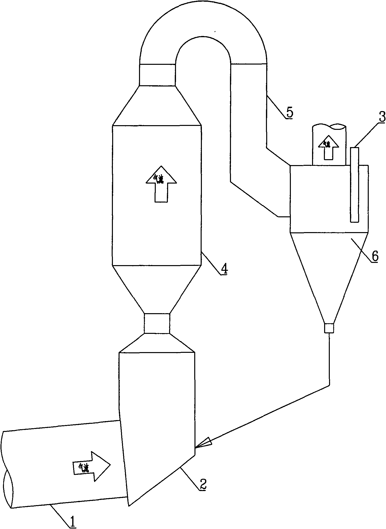 Method for reducing harmful components of flue gas by mechanical device