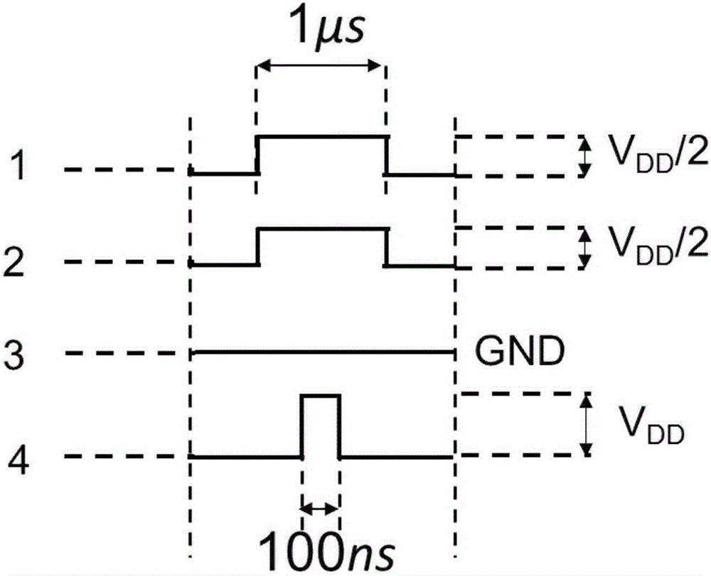 Operation method of memristor array
