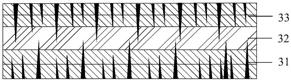 Multilayer composite structure three-dimensional fabric and preparation method thereof