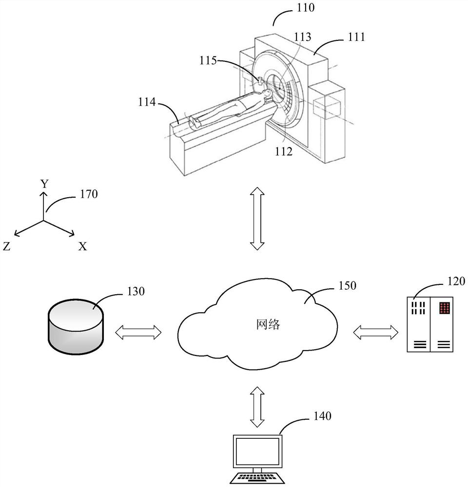 Imaging method, electronic device and computer readable storage medium