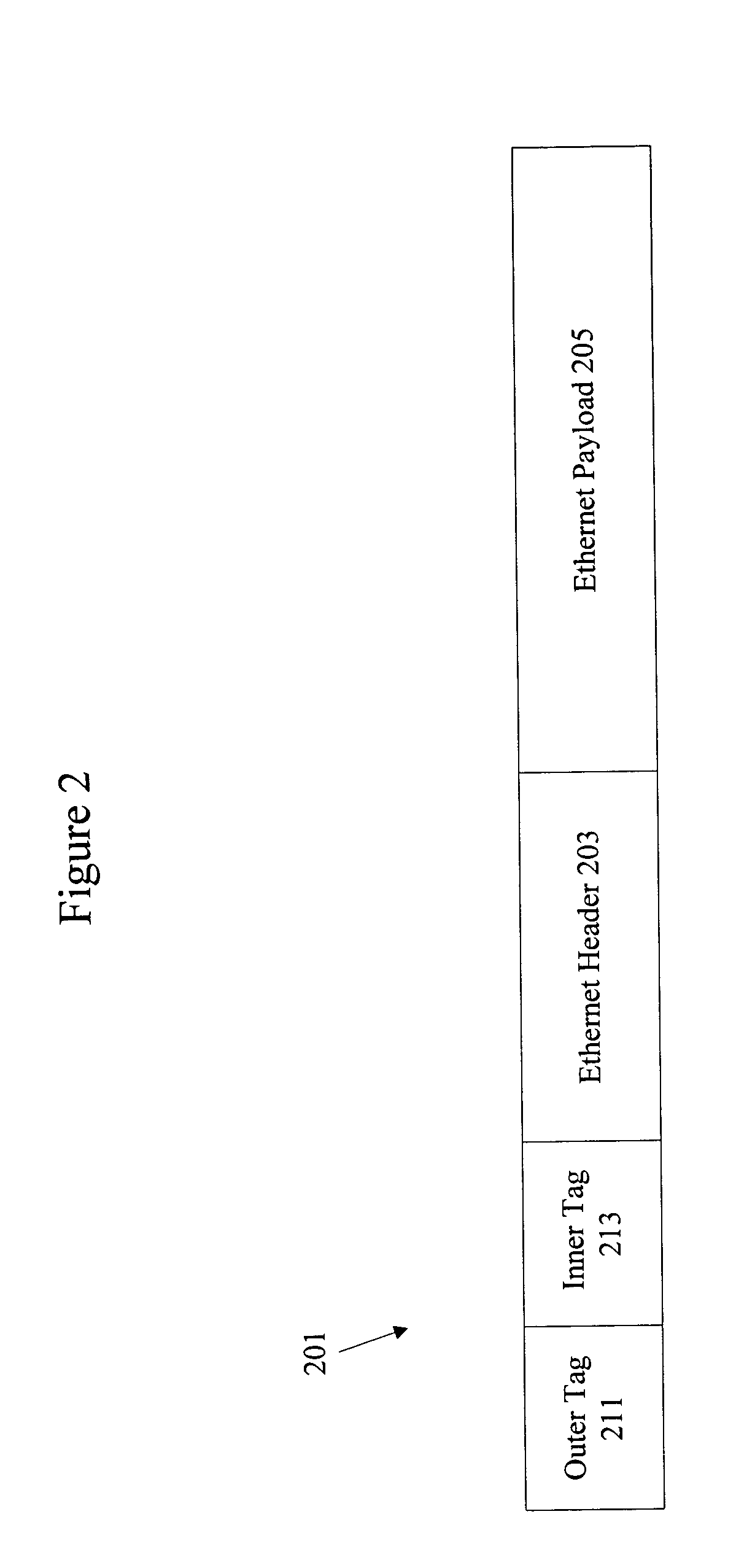 Methods and apparatus for switching between Metro Ethernet networks and external networks