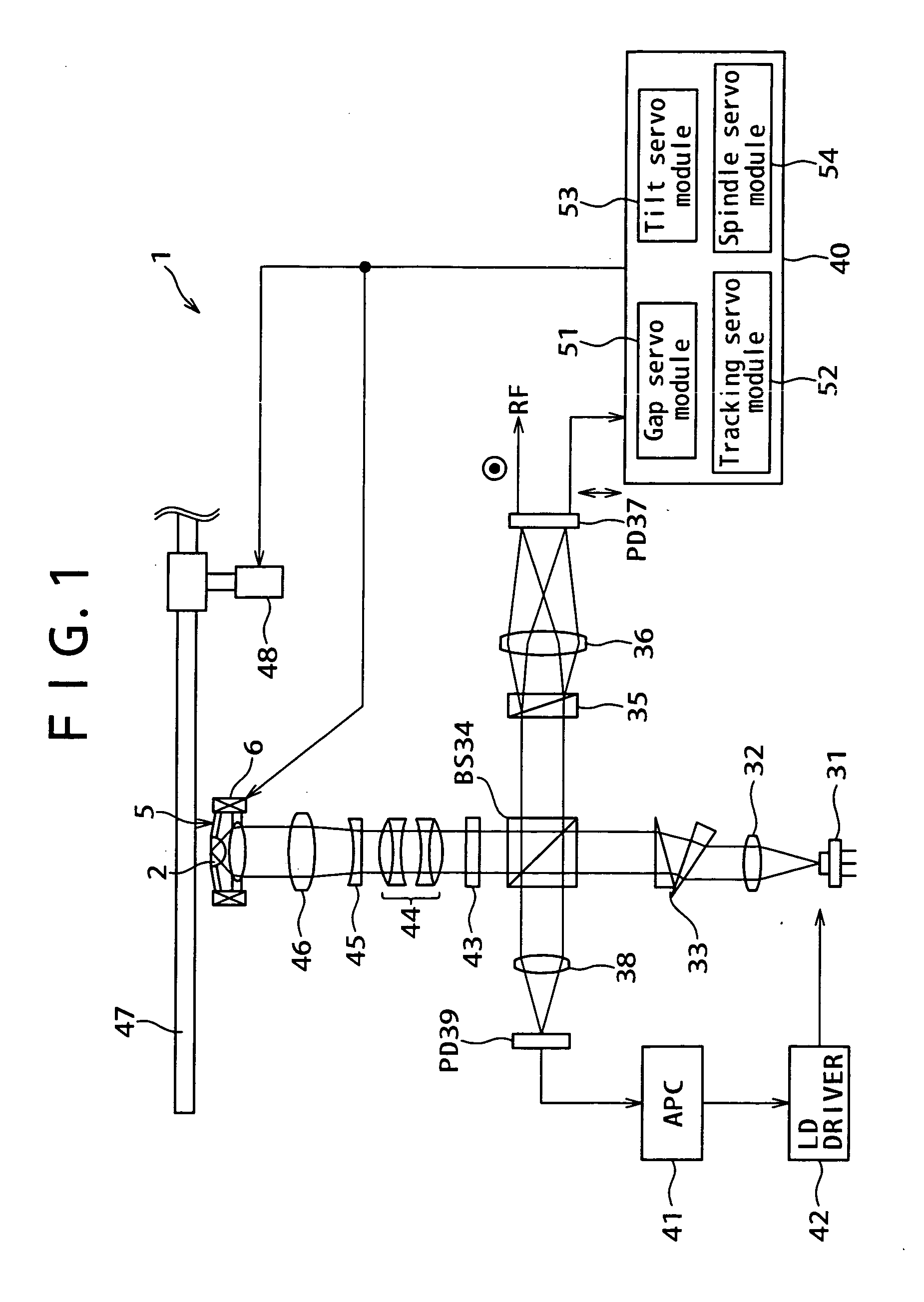 Optical disk apparatus and control method therefor