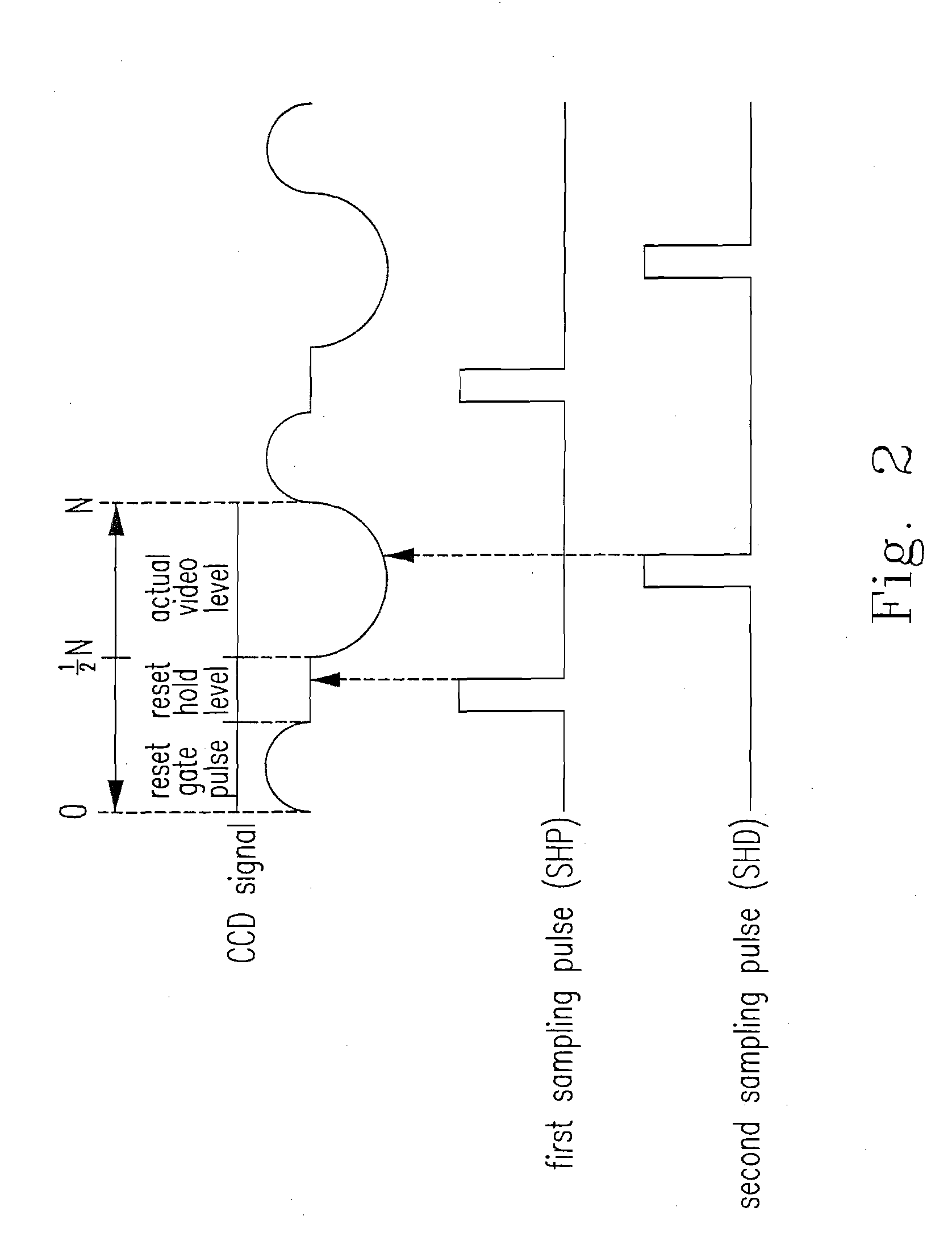 Image auto-calibration method and system