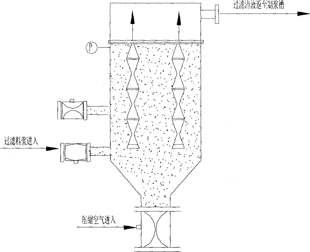 Process for treating waste liquid from catalytic cracking flue gas desulfurization