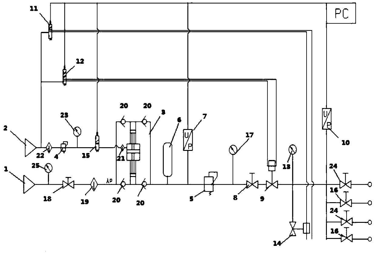 Step-by-step air return and exhaust lift valve debugging test bed and inflation test and pressure adjustment method