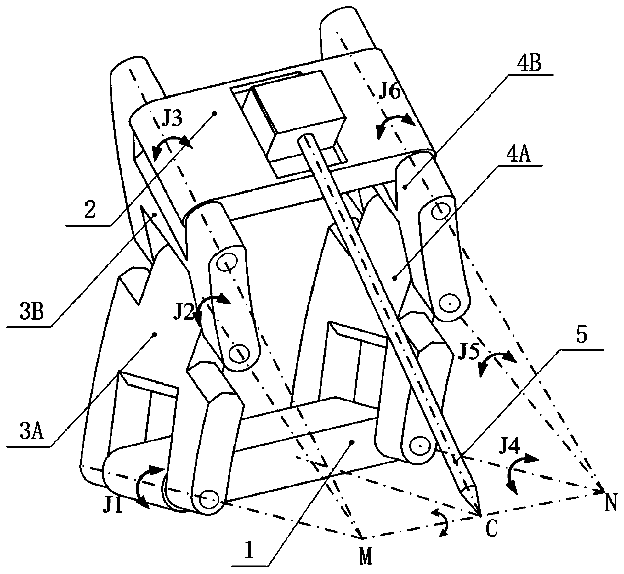 Single-degree-of-freedom remote movement center mechanism