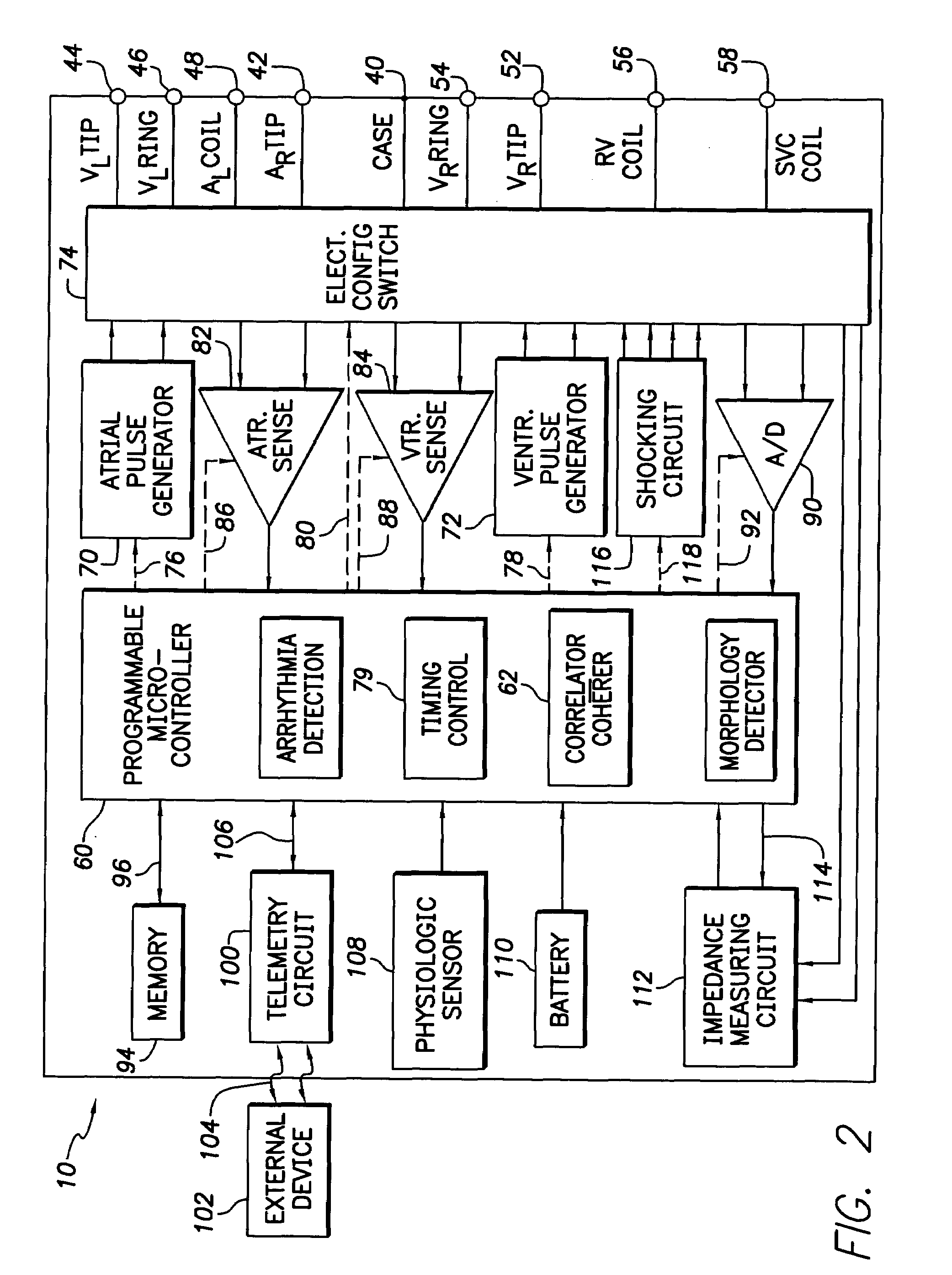 Implantable cardiac stimulation device providing accelerated defibrillation delivery and method