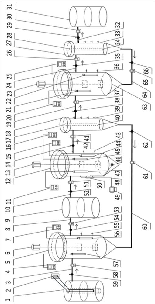 Sludge double-reflux device and method for deep denitrification of landfill leachate based on anaerobic-aerobic-anoxic treatment