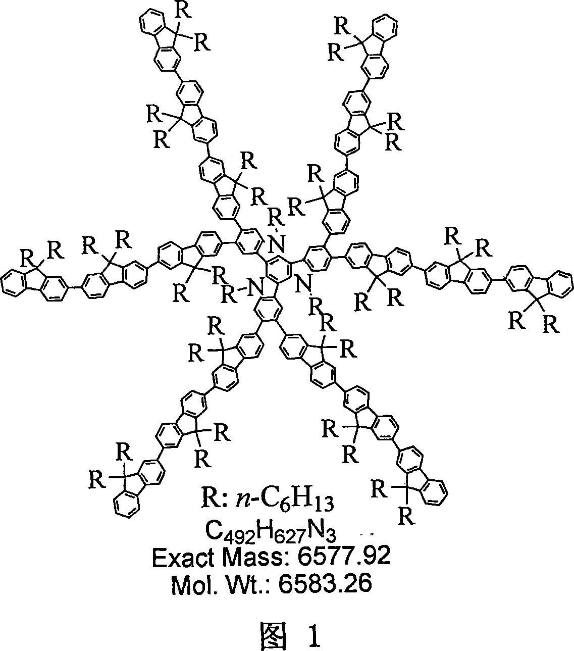Branching structure functional material based on minami carbazole and preparation method and application thereof