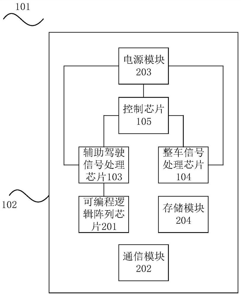 Vehicle, vehicle control device and control method thereof