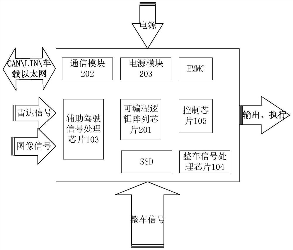 Vehicle, vehicle control device and control method thereof