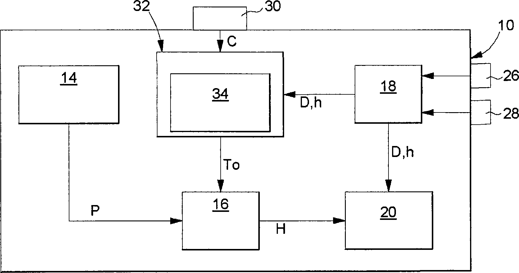 Barometric altimeter with a temperature compensating device