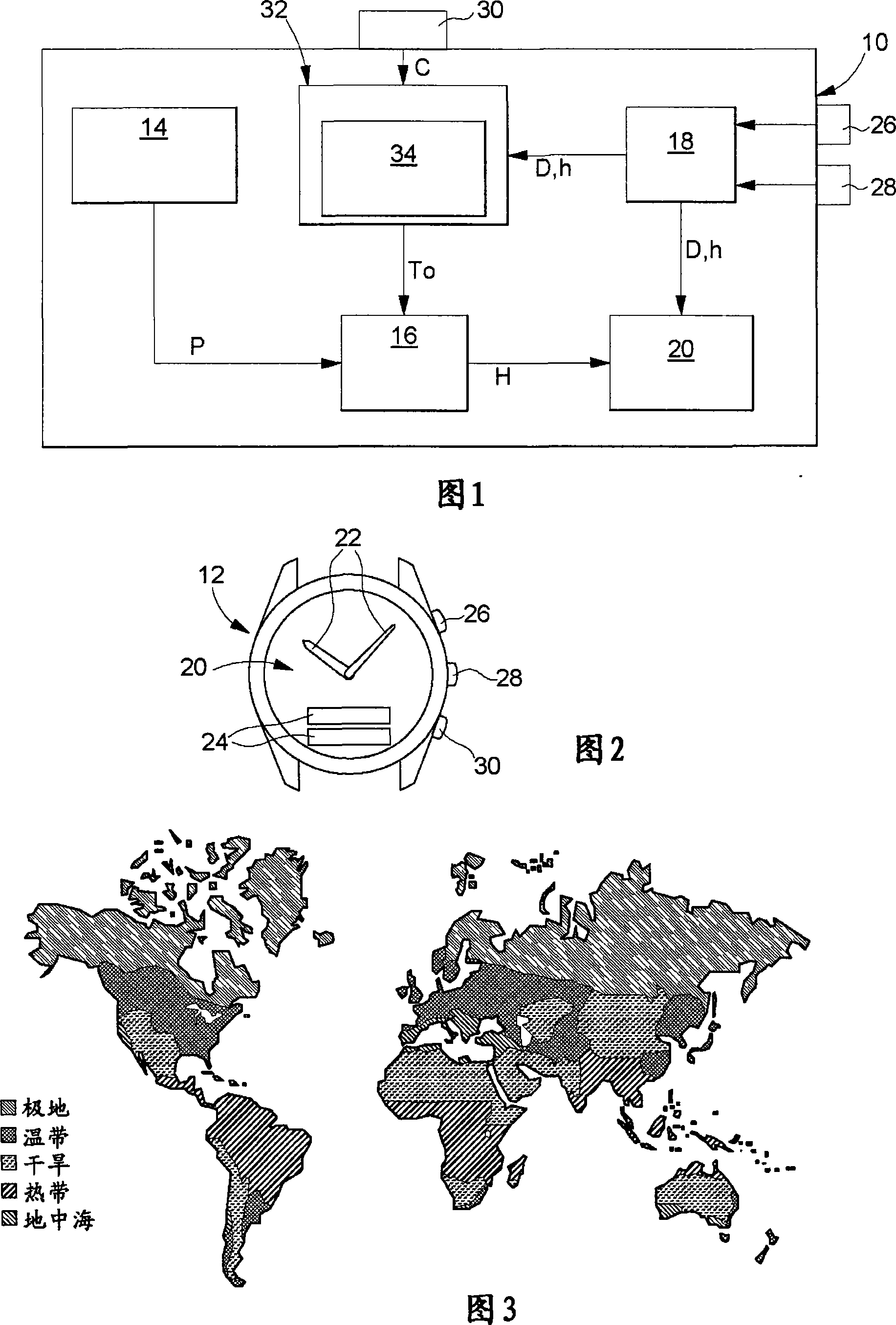 Barometric altimeter with a temperature compensating device