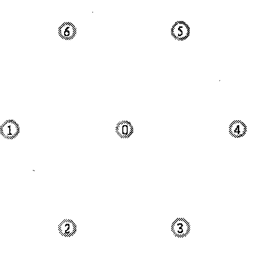 Independence self-adapting regulation method for sensor node dutyfactor based on IEEE802.15.4