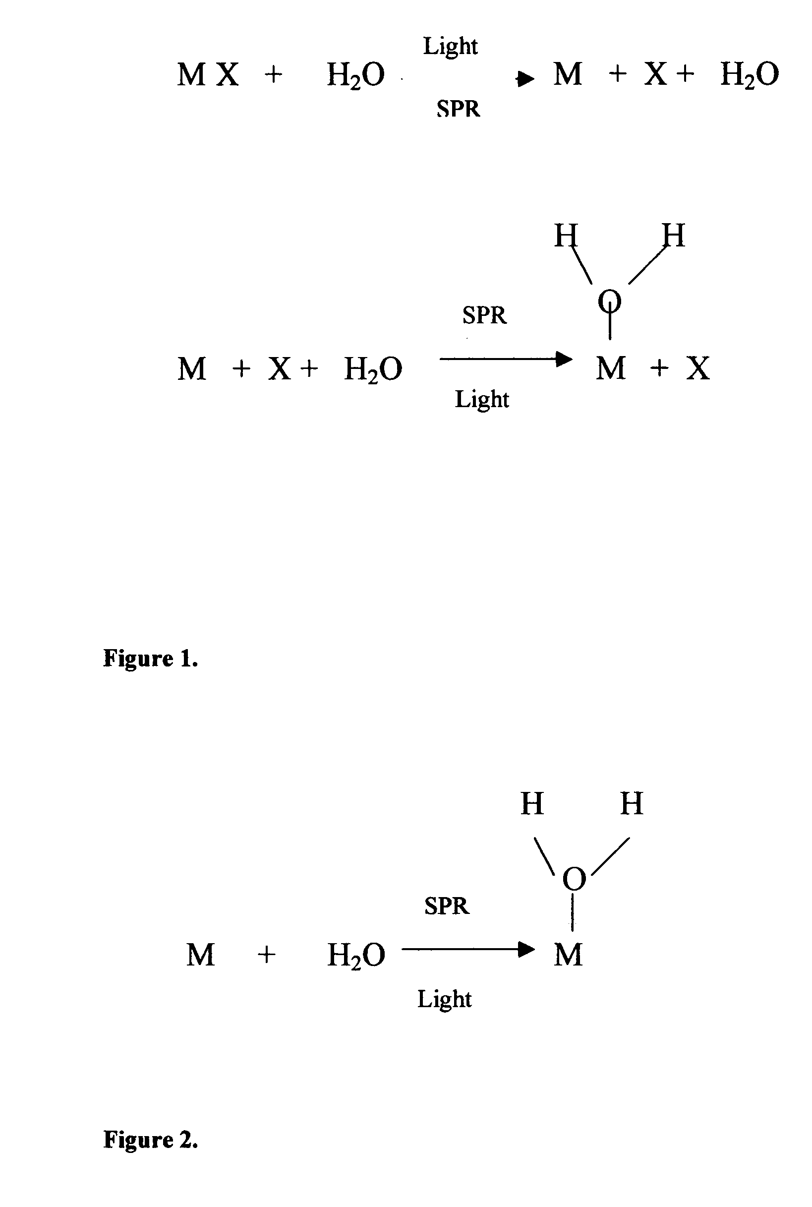 Method of plasmon-enhanced properties of materials and applications thereof