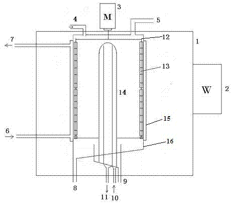Microwave wiped film type molecular distiller with thin film evaporator function and method for generating fatty acid methyl ester by distiller