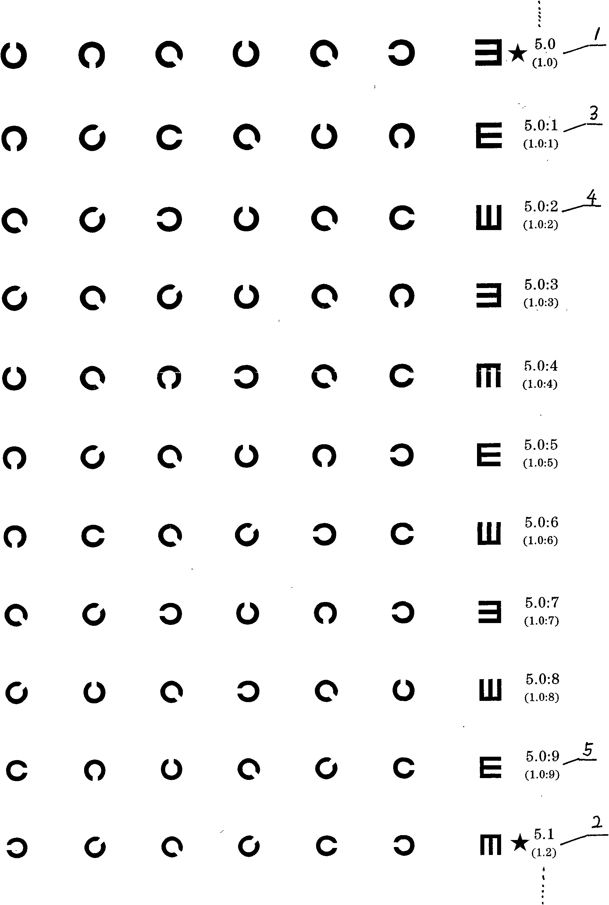 Fine-resolution eye chart