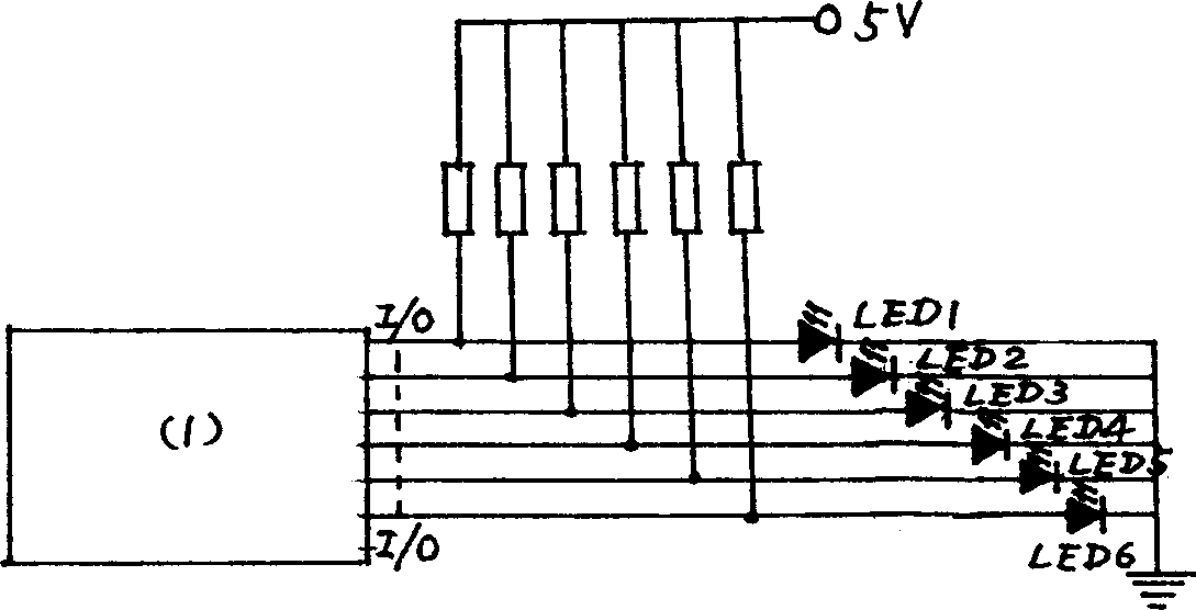 Switching method of projection TV set