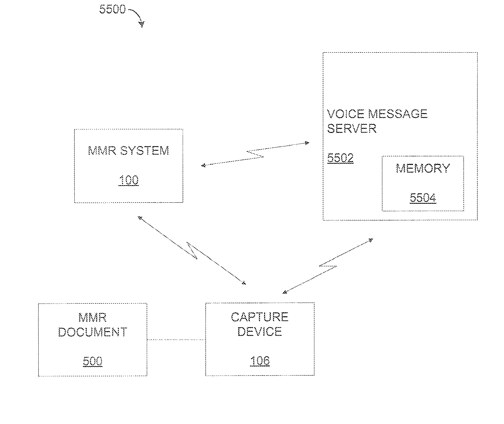 System and methods for use of voice mail and email in a mixed media environment