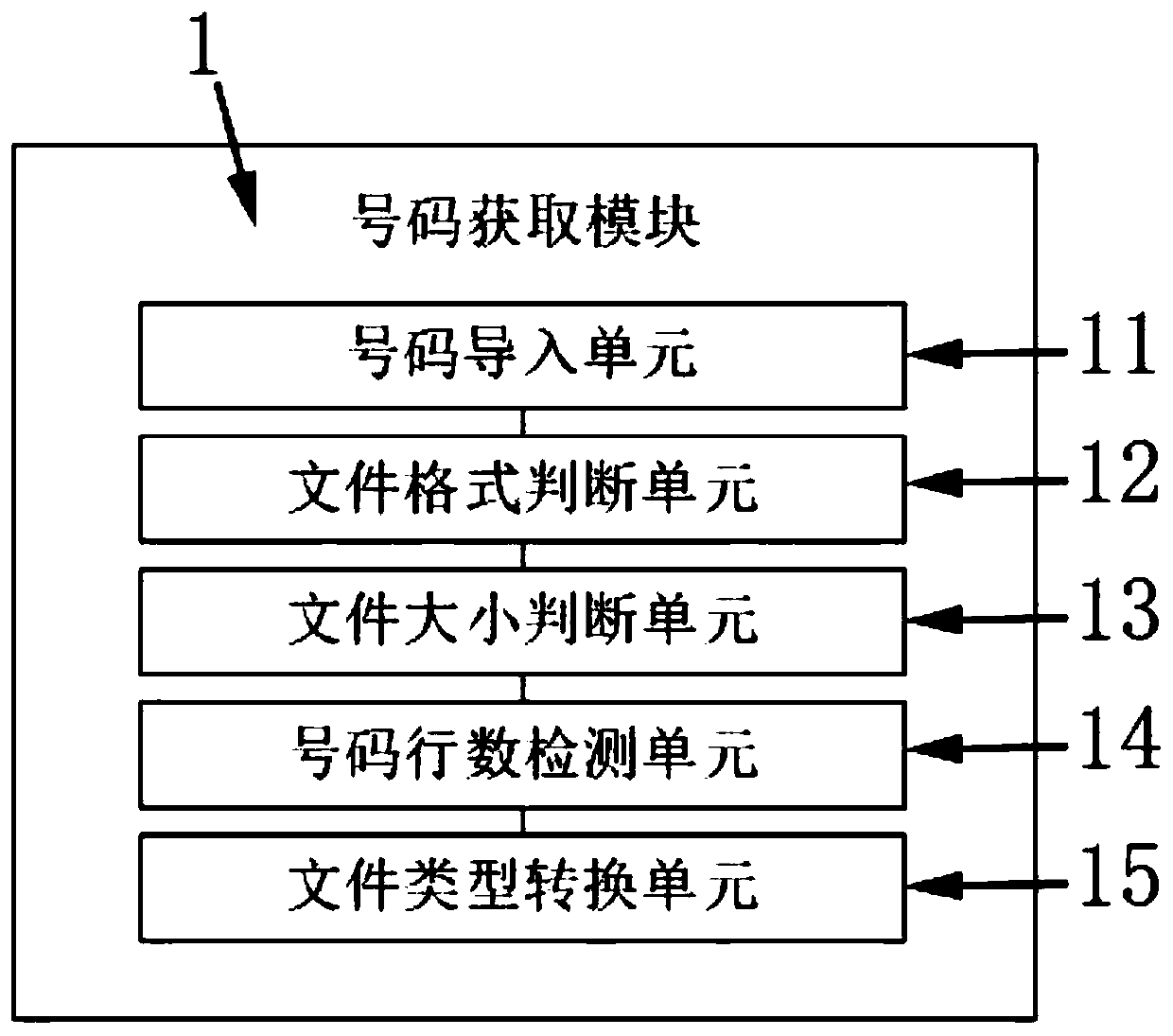 Number state detection system and detection method