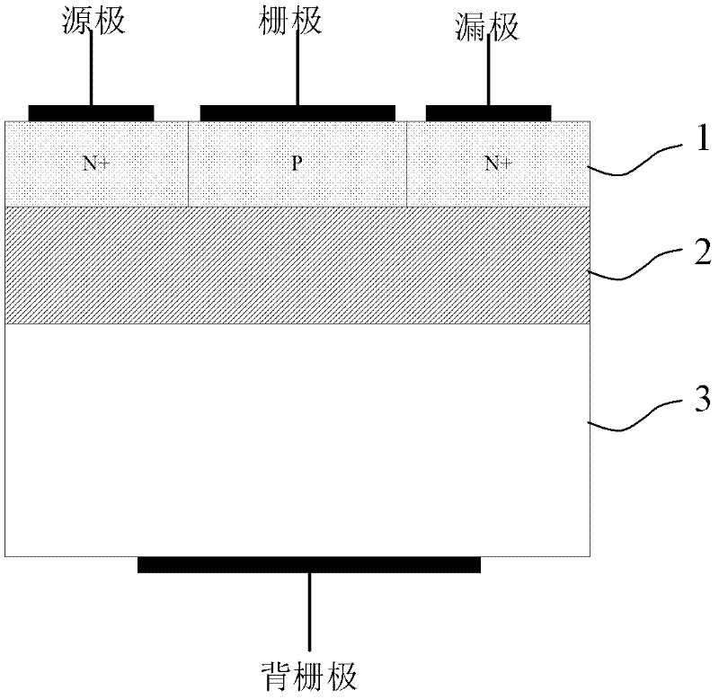 Method for regulating back gate threshold voltage of SOI-NMOS (silicon on insulator-N-channel metal oxide semiconductor) device