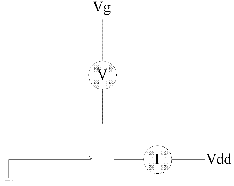 Method for regulating back gate threshold voltage of SOI-NMOS (silicon on insulator-N-channel metal oxide semiconductor) device