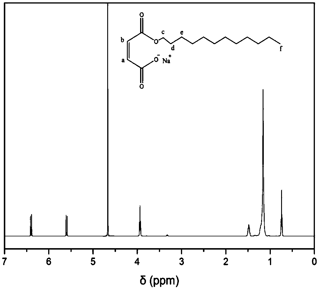 Silver-containing nanometer composite antibacterial coating and preparation method thereof