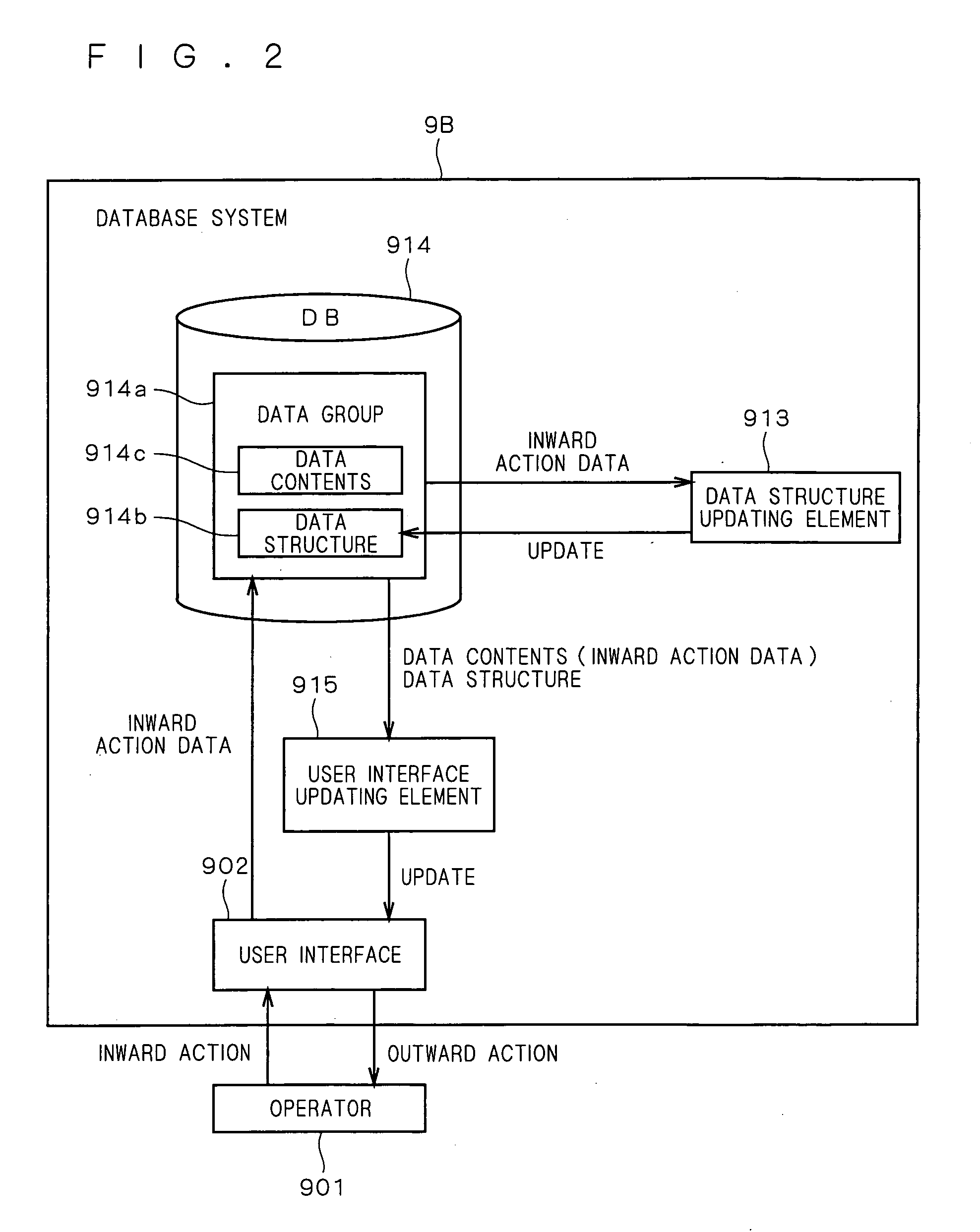 Database system with developing user interface, and web browser, medical support system and educational support system using such database system